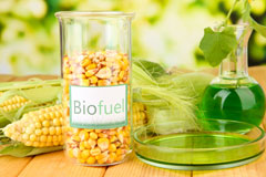 Cloigyn biofuel availability